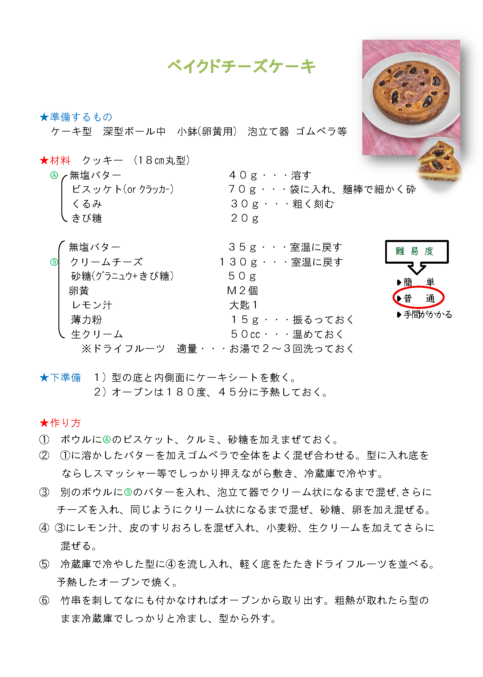 レシピ